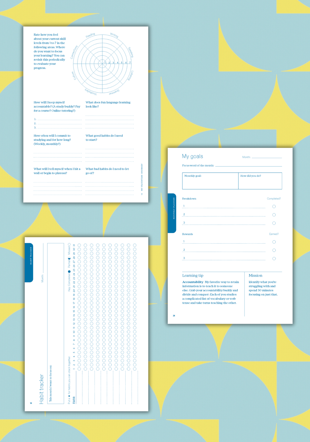 Complete German x Fluentish Bundle