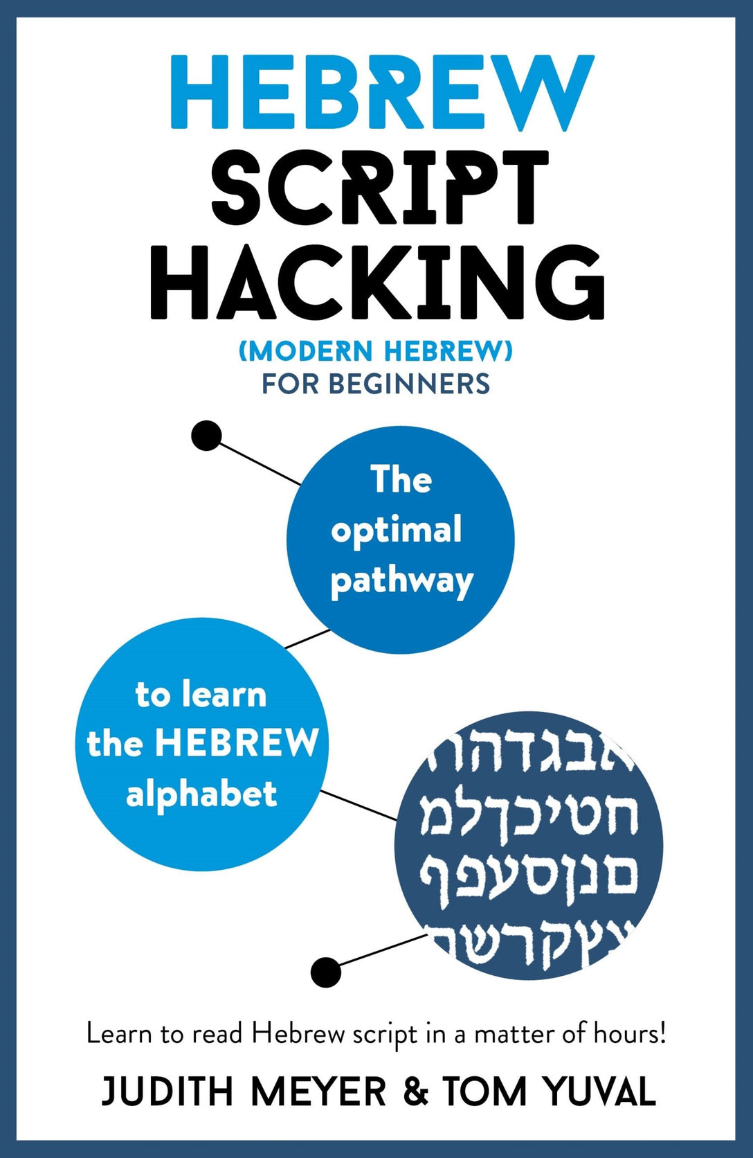 Hebrew Script Hacking by Judith Meyer, Tom Yuval