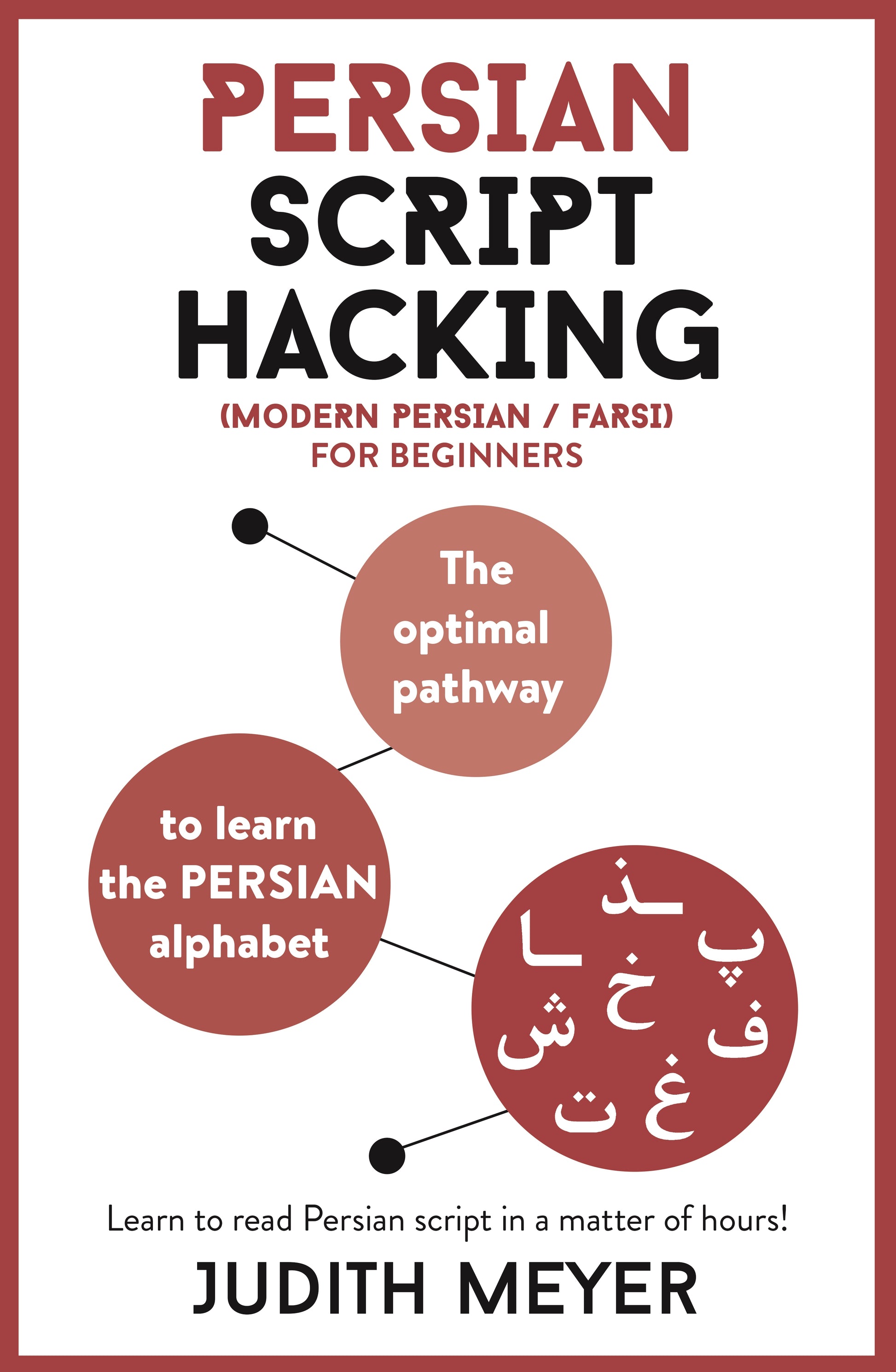 Persian Script Hacking by Judith Meyer